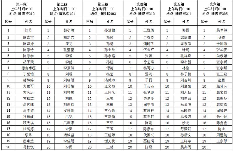 2024级全日制MBA开云体育访问入