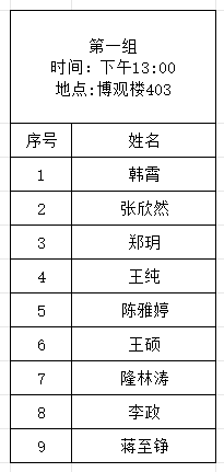 第二次开题答辩时间