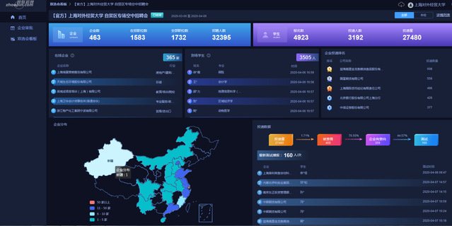 对照阅读阅读「开云体育首次注册」后
